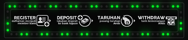 Bintang288 Jackpot